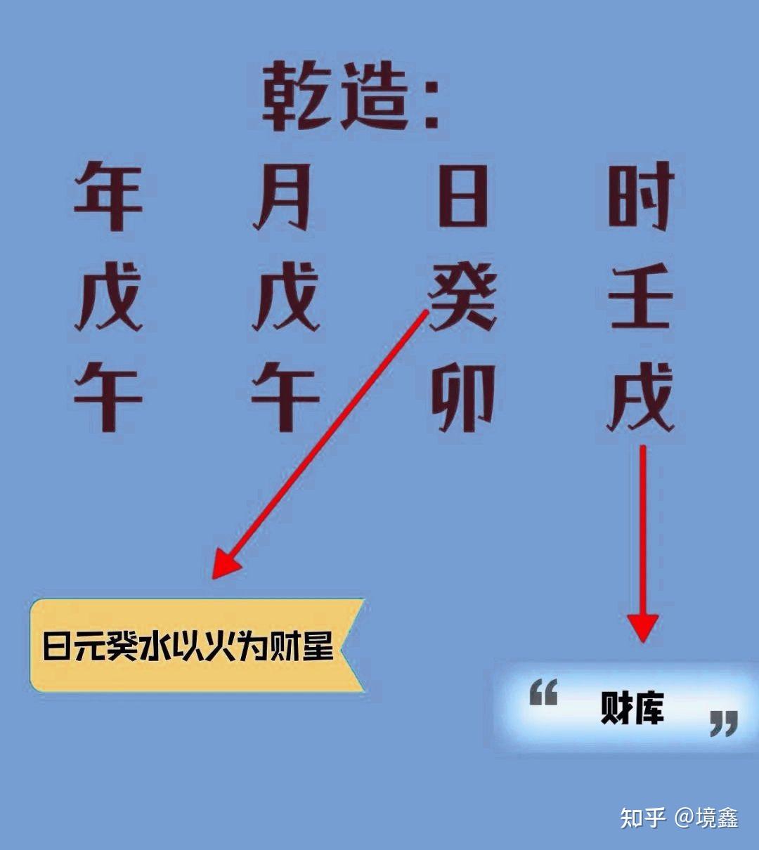 风水布局真的可以改变财运吗知乎(风水布局真的可以改变财运吗知乎文章) 风水布局真的可以改变财运吗知乎(风水布局真的可以改变财运吗知乎文章)