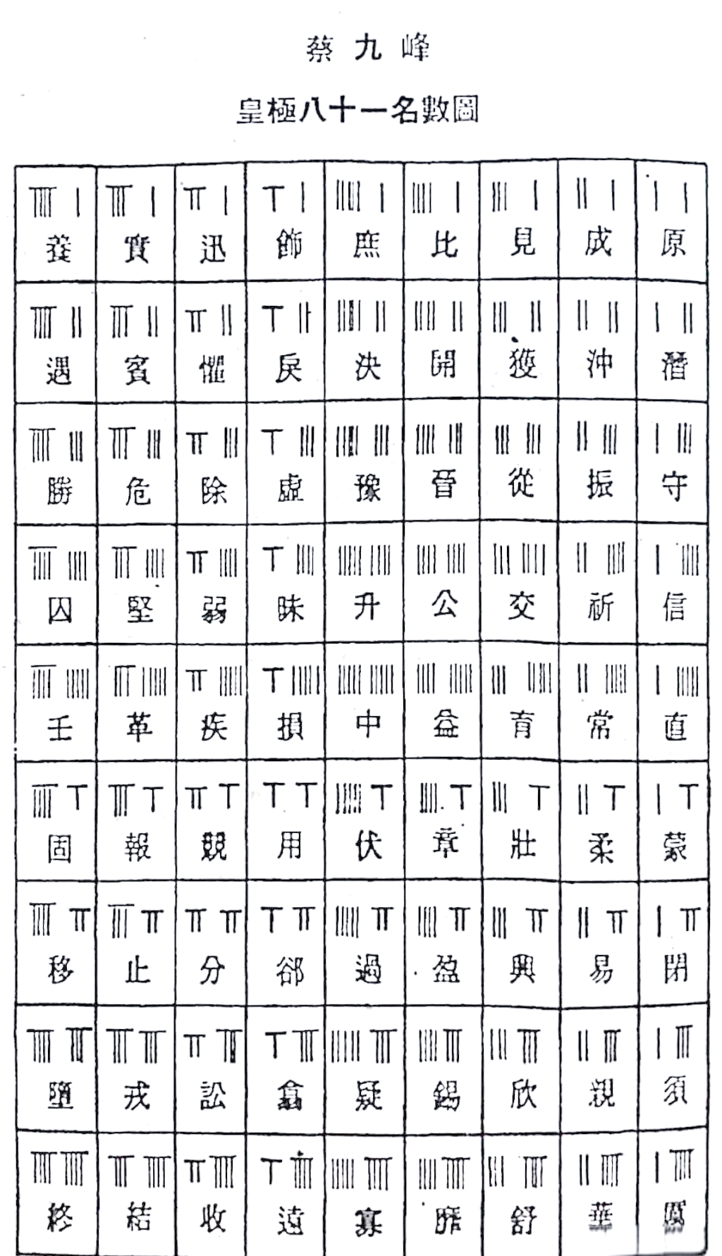测姓名吉凶打分周易(周易姓名测试打分是怎么算的) 测姓名吉凶打分周易(周易姓名测试打分是怎么算的)