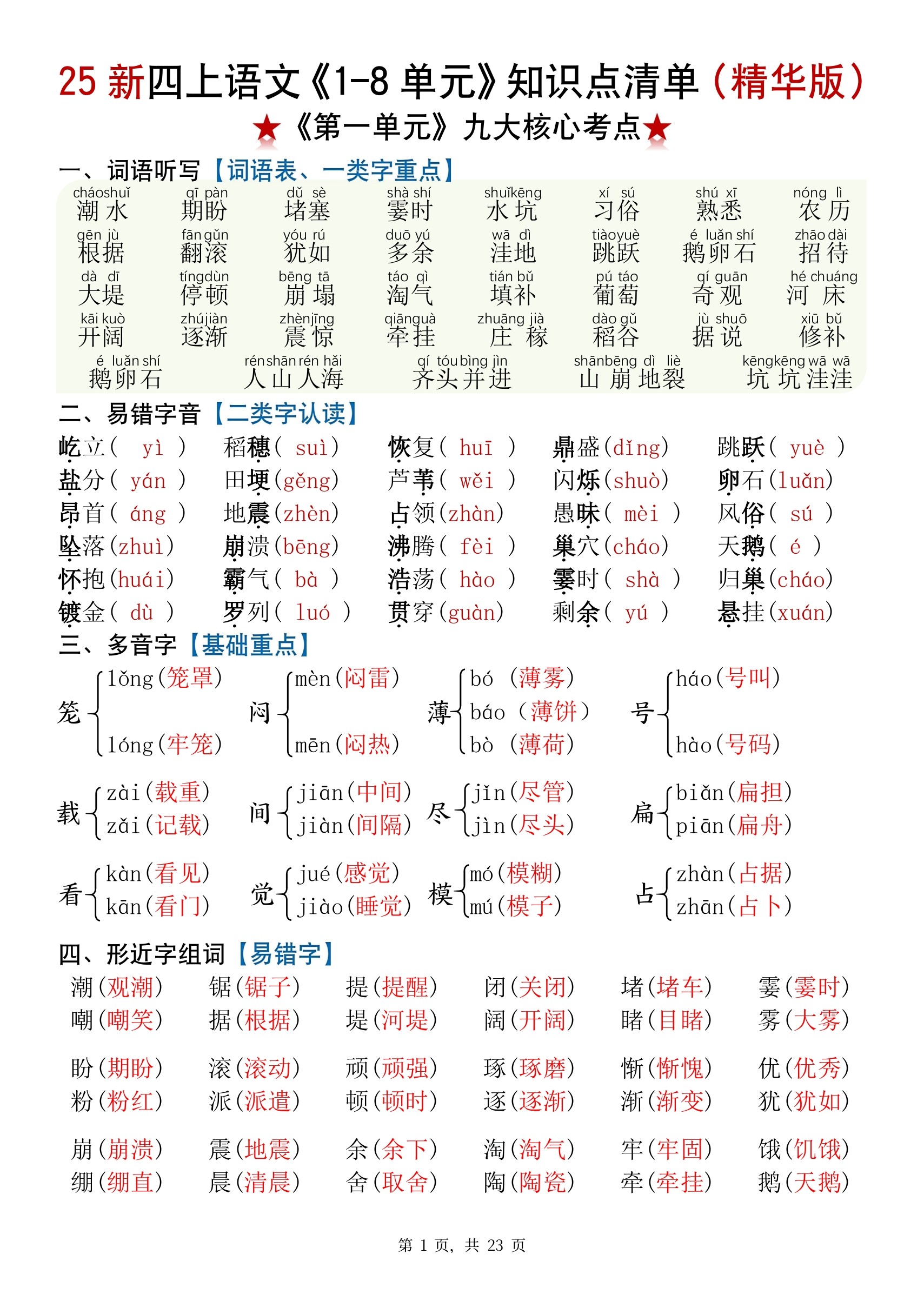 卜多音字注音并组词语有哪些(卜多音字注音并组词语有哪些呢)