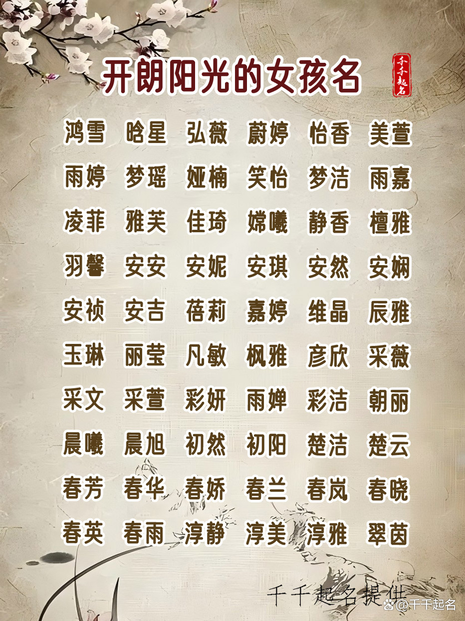 测姓名打分查询免费(免费测姓名打分1518)