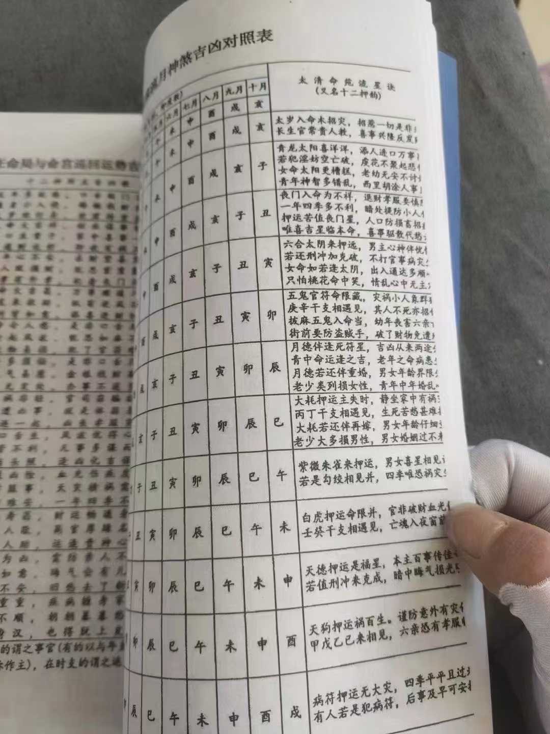 免费八字测算详细教程(免费八字测算详细教程大全)