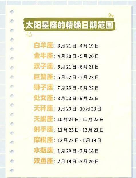 罗子君什么星座(罗子君贺涵什么星座)
