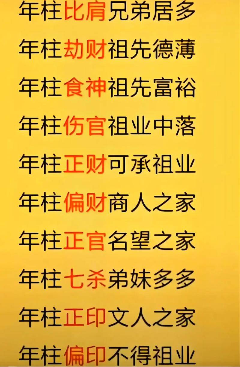 四柱八字详批一生(四柱八字排盘免费算命) 四柱八字详批一生(四柱八字排盘免费算命)
