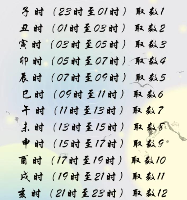 测算失物能否找回(测算失物能否找回 竖线 圆圈)