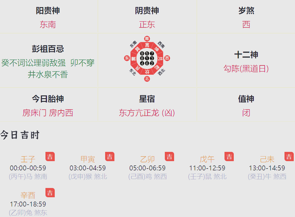 2025各属相运势详解(2025年运势12生肖运势详解) 2025各属相运势详解(2025年运势12生肖运势详解)