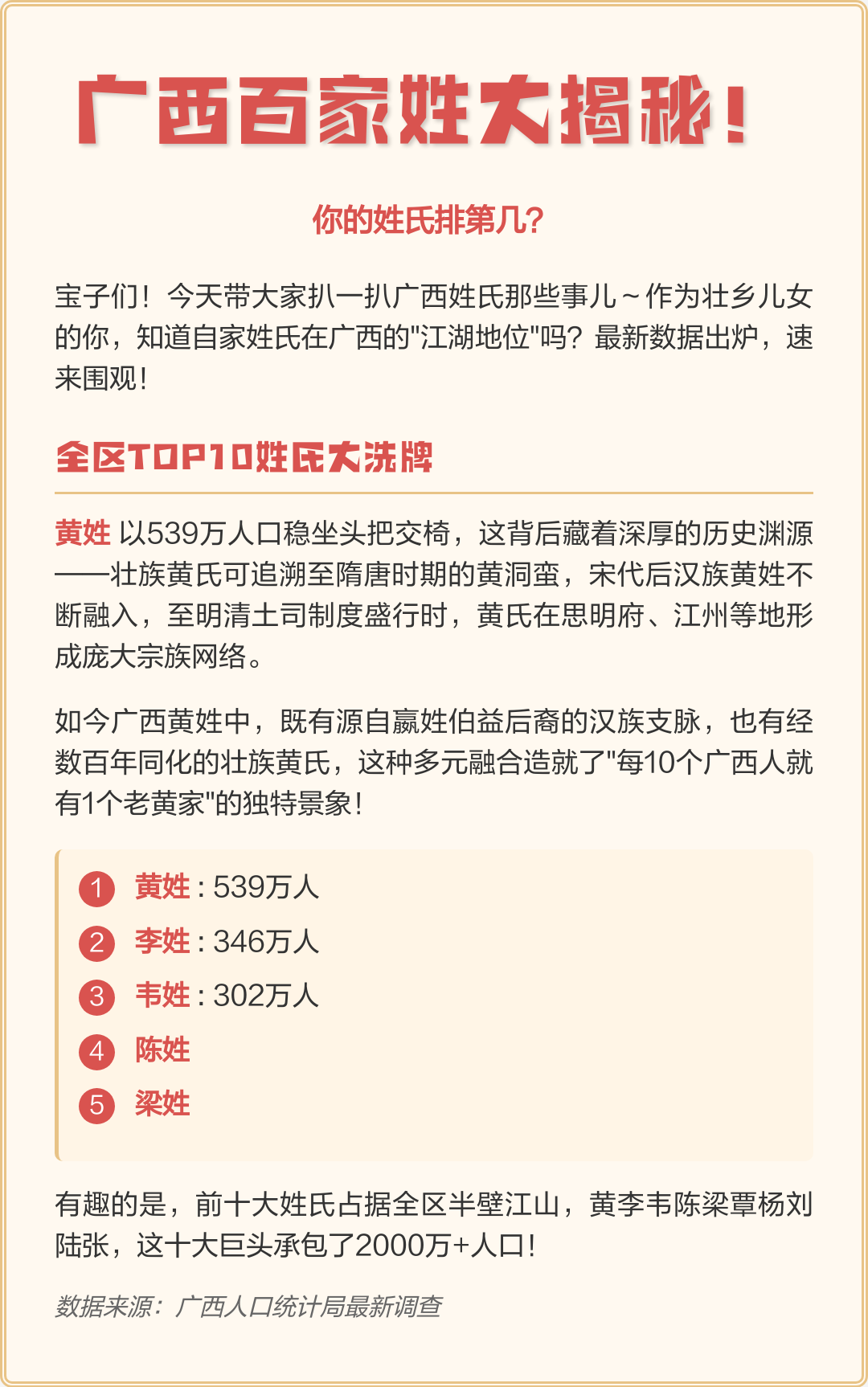 宋代百家姓一共多少姓(宋代百家姓1一504名)