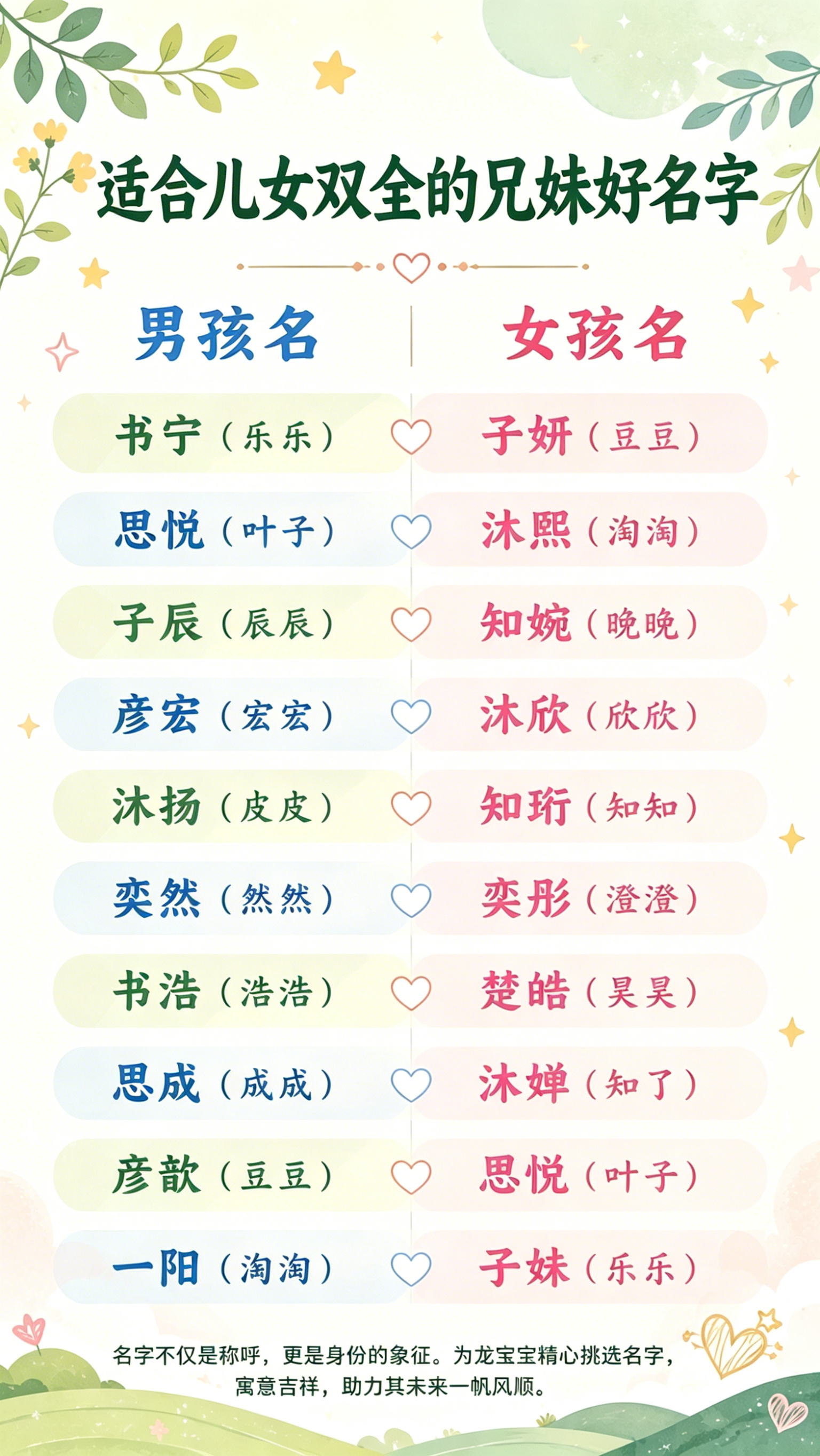 男孩起名大全免费取名宝典(男孩起名大全免费取名宝典查询) 男孩起名大全免费取名宝典(男孩起名大全免费取名宝典查询)