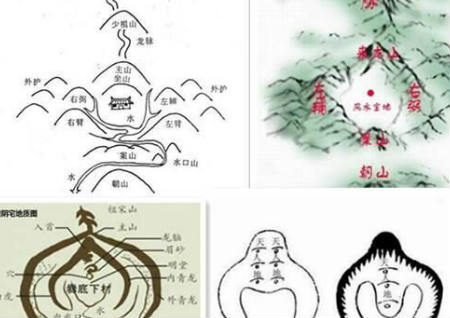 关于阴宅风水入门基础知识次子早幺的信息