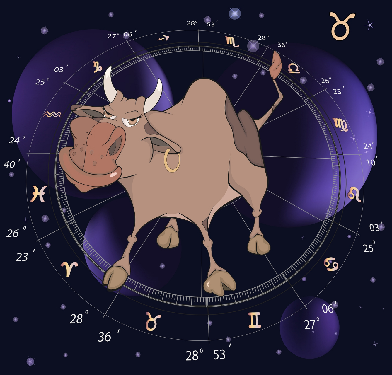 星座金牛是什么象(金牛座是什么象属性的星座)