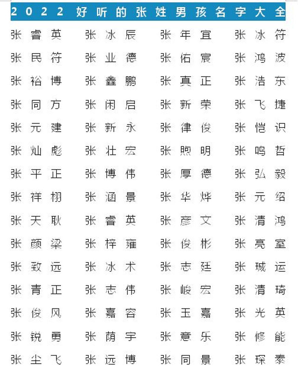 男孩起名宜用字(男孩起名用字大全) 男孩起名宜用字(男孩起名用字大全)