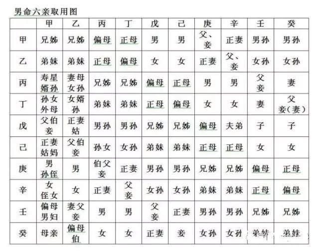 四柱八字精准详批(四柱八字排盘免费算命)