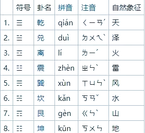 卜多音字念什么意思(卜姓氏念什么字啊怎么读)