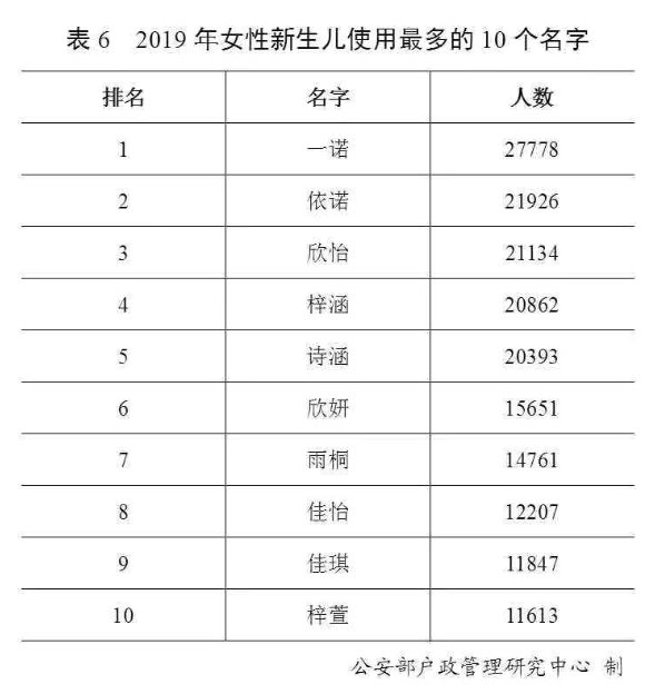 免费姓名测试姻缘结果查询(2026免费姓名配对姻缘测试)
