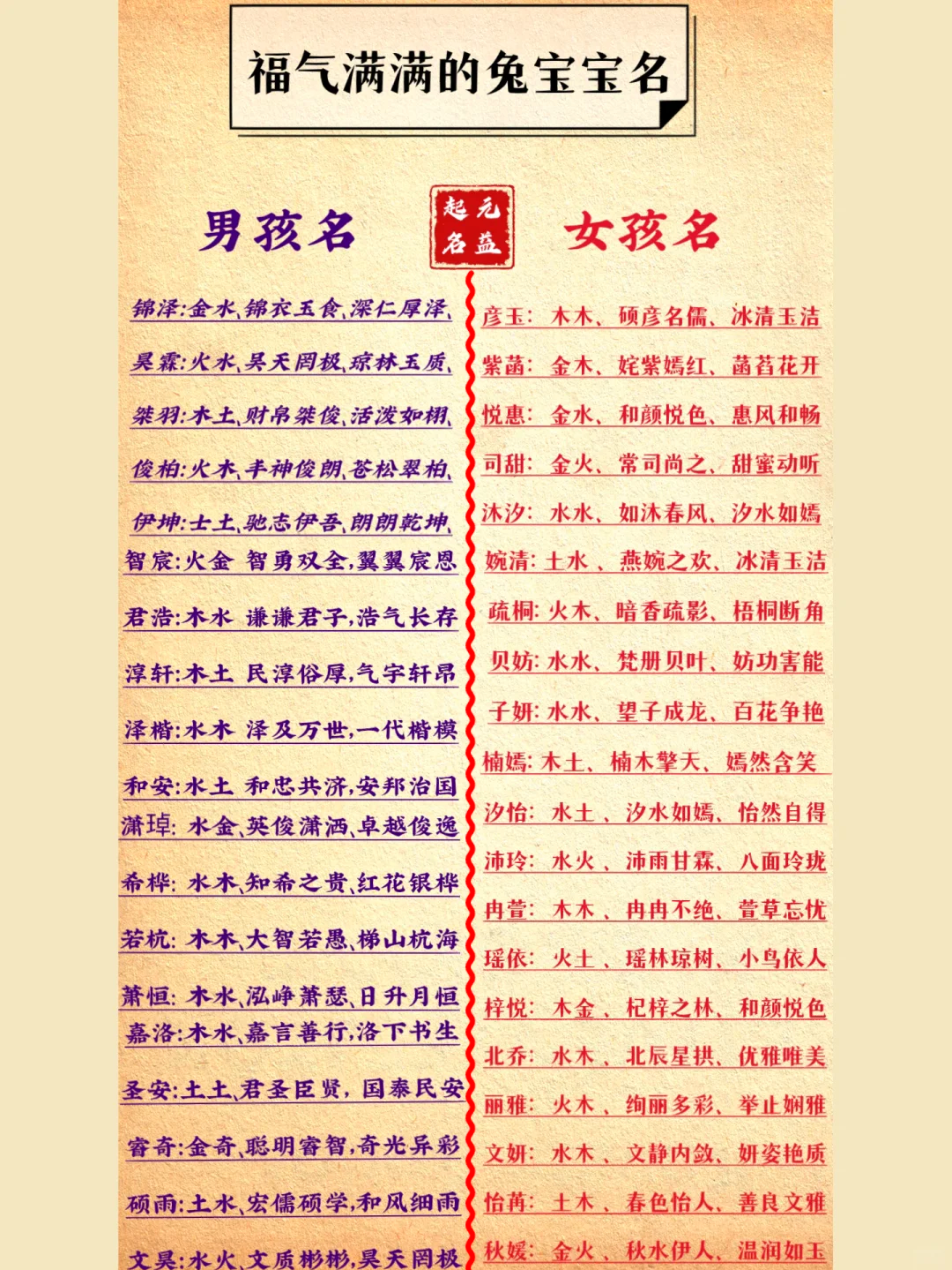 起名字男孩女孩通用(起名字大全免费男女通用) 起名字男孩女孩通用(起名字大全免费男女通用)