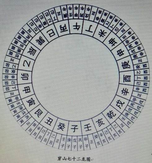 看风水先生怎么称呼(看风水先生怎么称呼合适) 看风水先生怎么称呼(看风水先生怎么称呼合适)