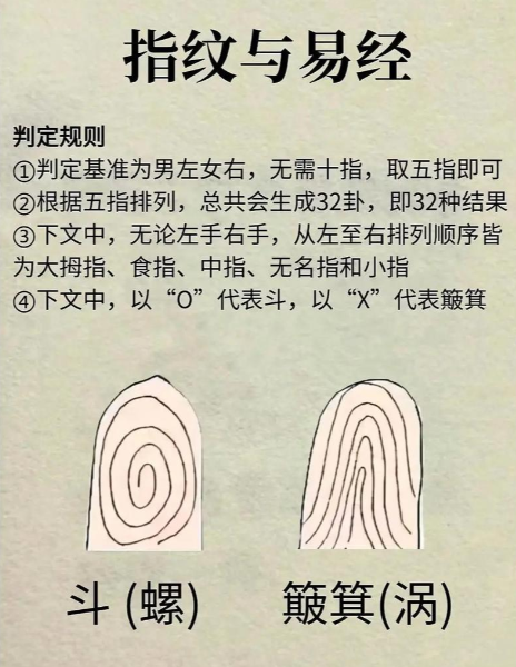 看运势(看运势小程序) 看运势(看运势小程序)