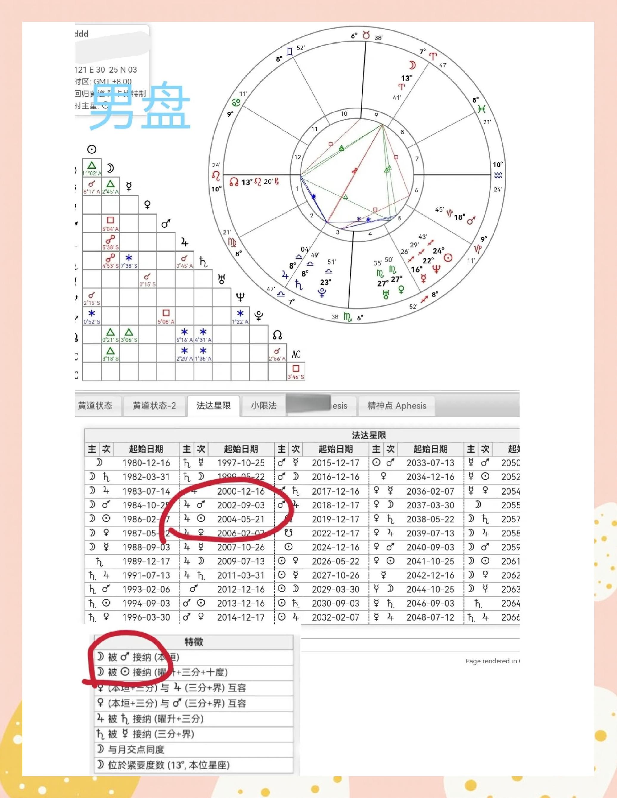 八字测试正缘桃花(八字正缘桃花查询免费)