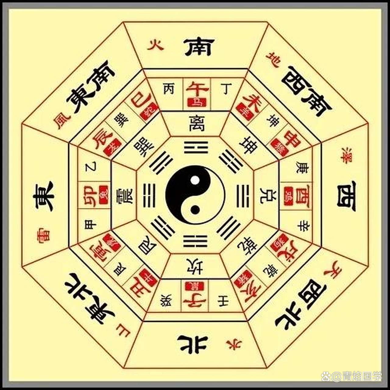 婚姻八字测算口诀(看婚姻八字正缘时间表) 婚姻八字测算口诀(看婚姻八字正缘时间表)
