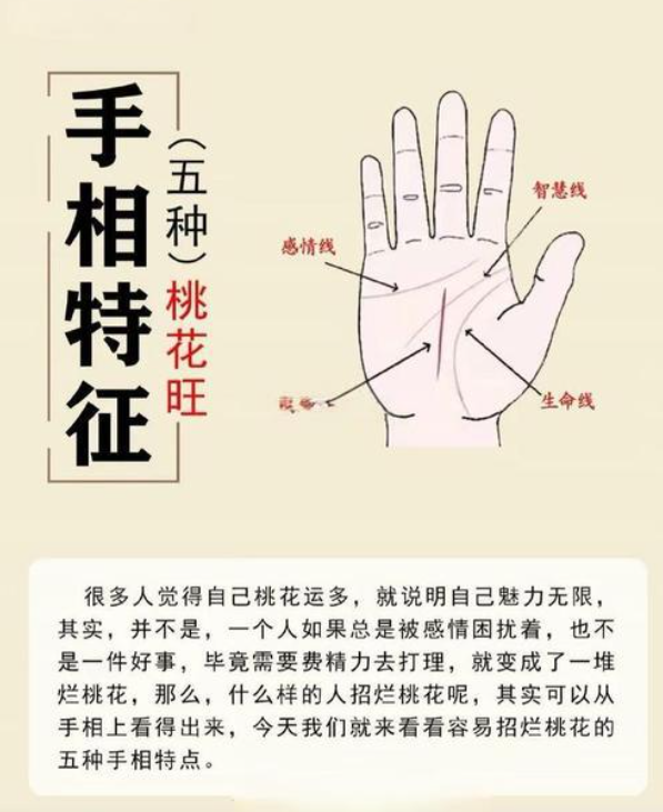 近期桃花运测试(桃花运和桃花劫区别)