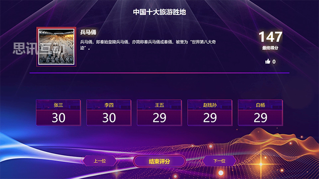 免费测名打分最准确的软件(免费测名打分最准确的软件有哪些)