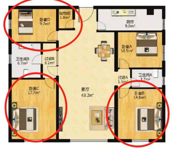 家宅风水布局技巧(家宅风水布局技巧和方法) 家宅风水布局技巧(家宅风水布局技巧和方法)
