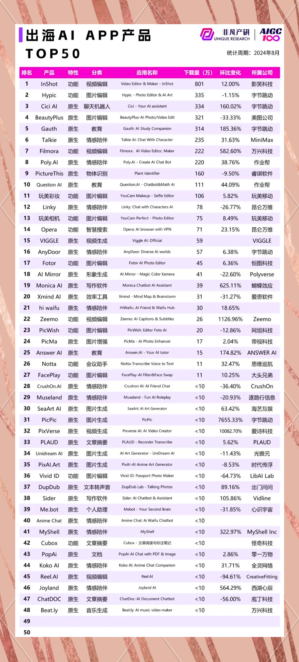 起名软件排名(起名软件有哪些) 起名软件排名(起名软件有哪些)