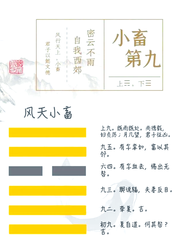每日六爻华易网(六爻占卜在线摇卦) 每日六爻华易网(六爻占卜在线摇卦)