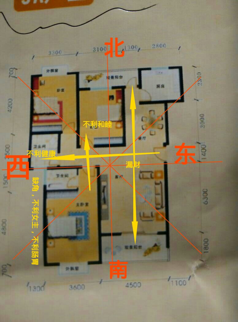 大门朝向风水学(大门朝向风水禁忌)