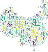 百家姓前十名谁是老大(百家姓前十名谁是老大呢) 百家姓前十名谁是老大(百家姓前十名谁是老大呢)