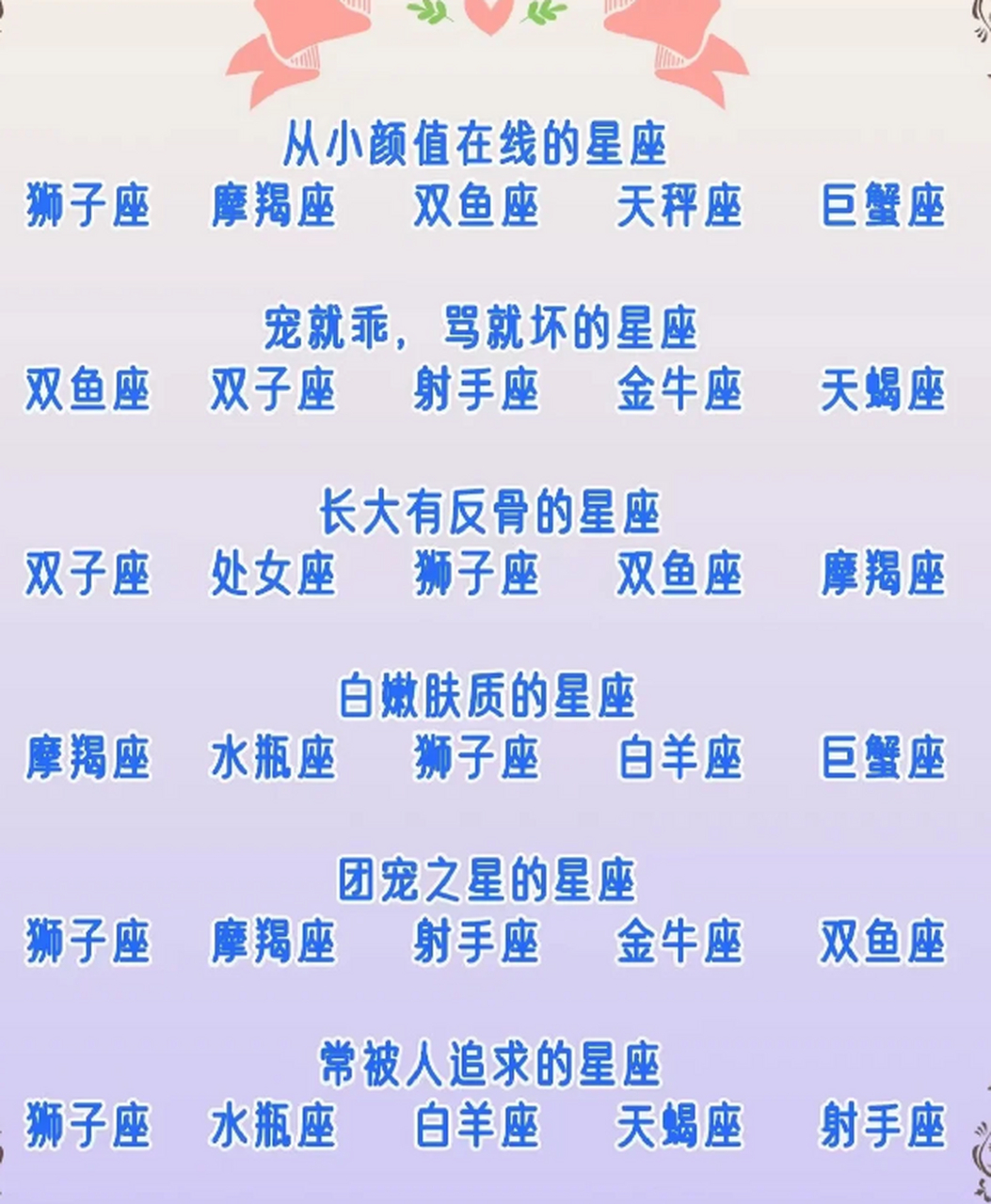 在线查询星座(在线星座运势网)