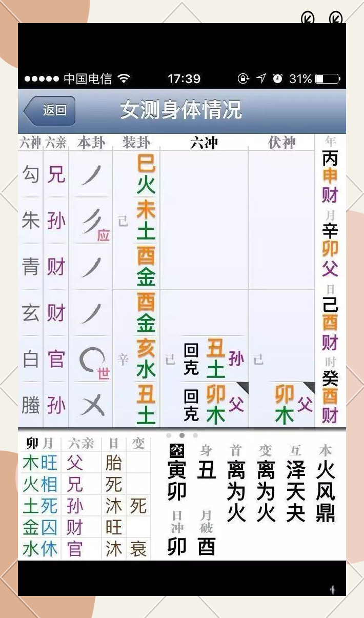 六爻占卜是什么意思解释(六爻占卜是什么意思解释一下) 六爻占卜是什么意思解释(六爻占卜是什么意思解释一下)
