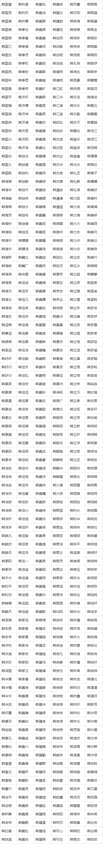 取名字大全免费查询男孩(男孩取名字大全免费自动取名) 取名字大全免费查询男孩(男孩取名字大全免费自动取名)