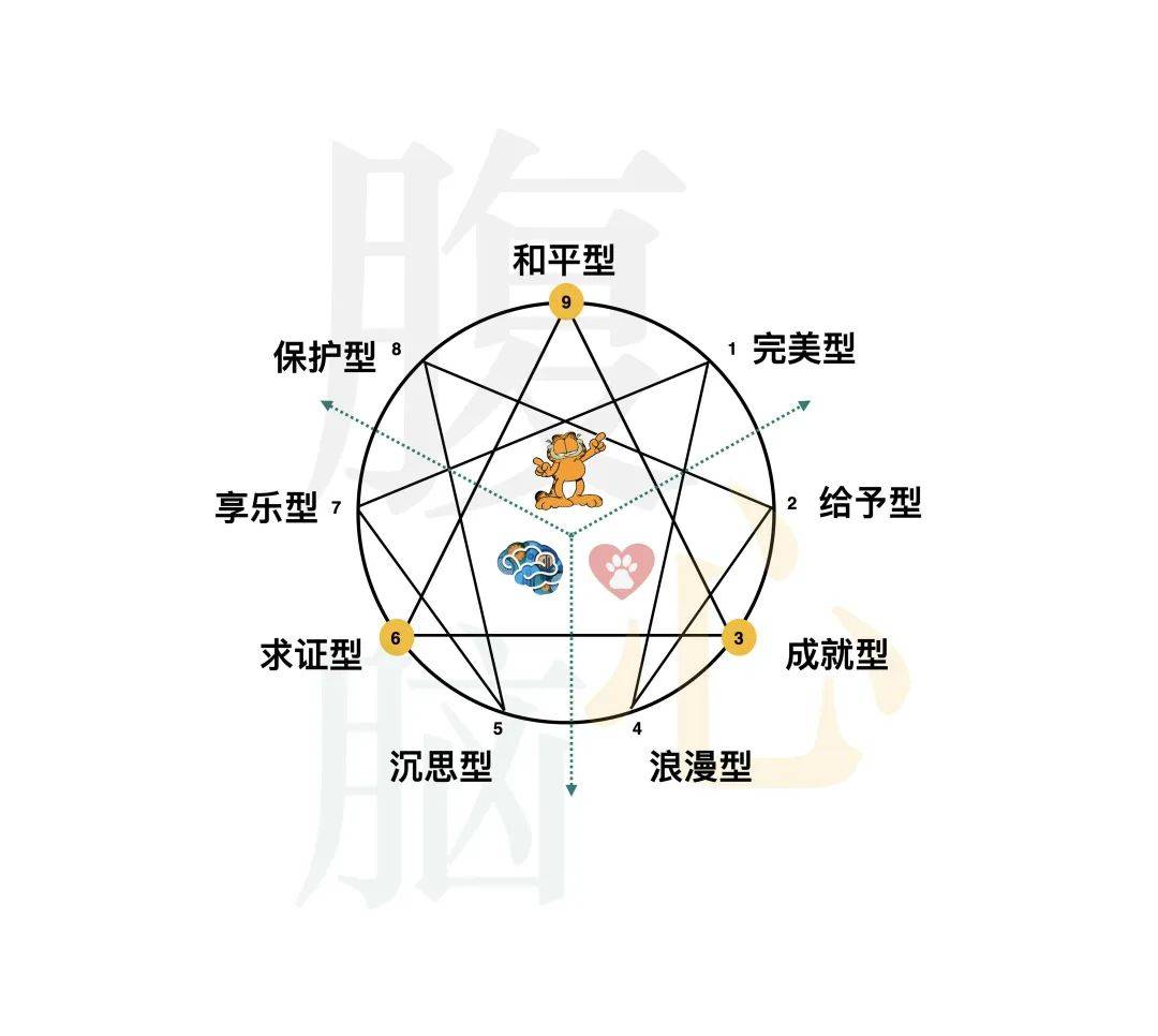 姓氏人格(姓氏人是哪个字) 姓氏人格(姓氏人是哪个字)