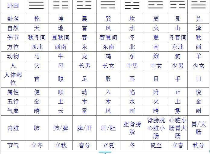 八字五行喜忌(八字五行喜忌的确定)