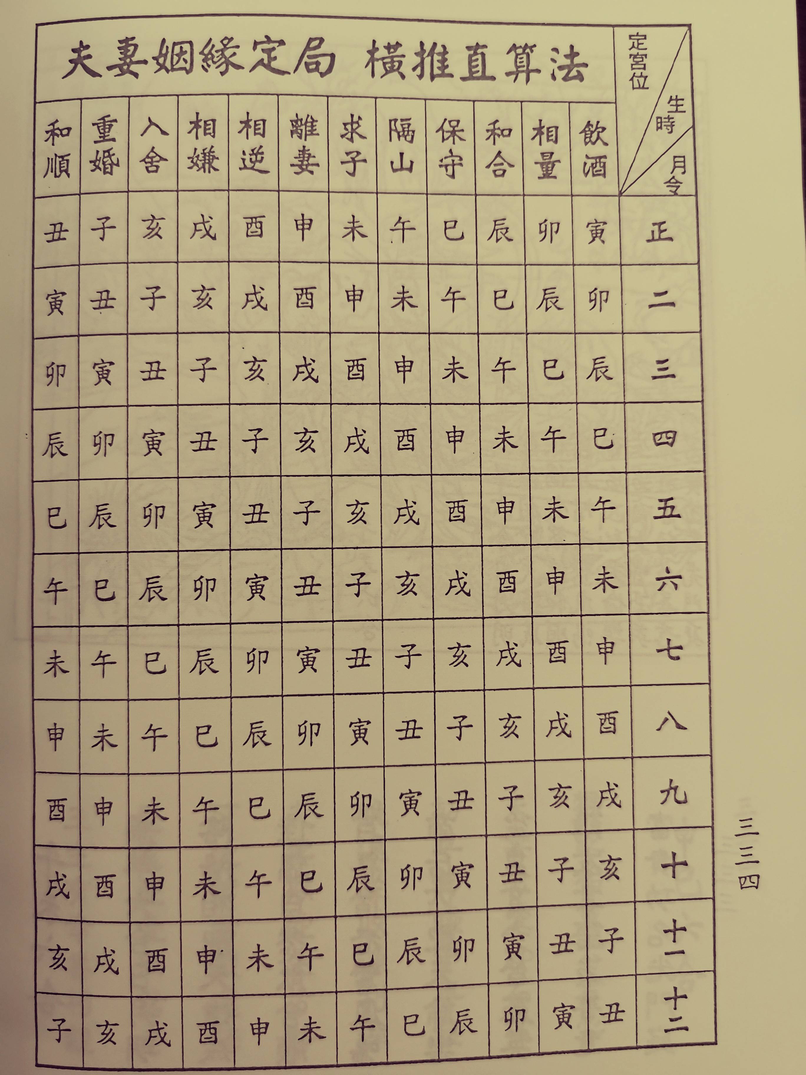 测八字姻缘姻缘(测八字姻缘姻缘免费测试) 测八字姻缘姻缘(测八字姻缘姻缘免费测试)
