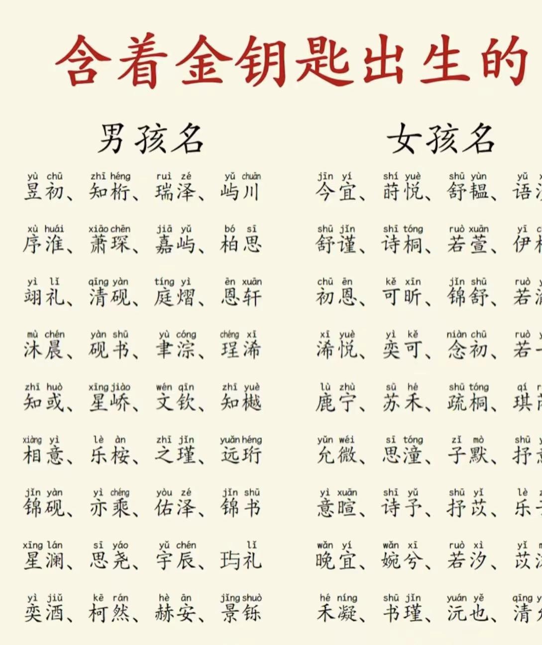 楚辞名字(楚辞名字寓意)