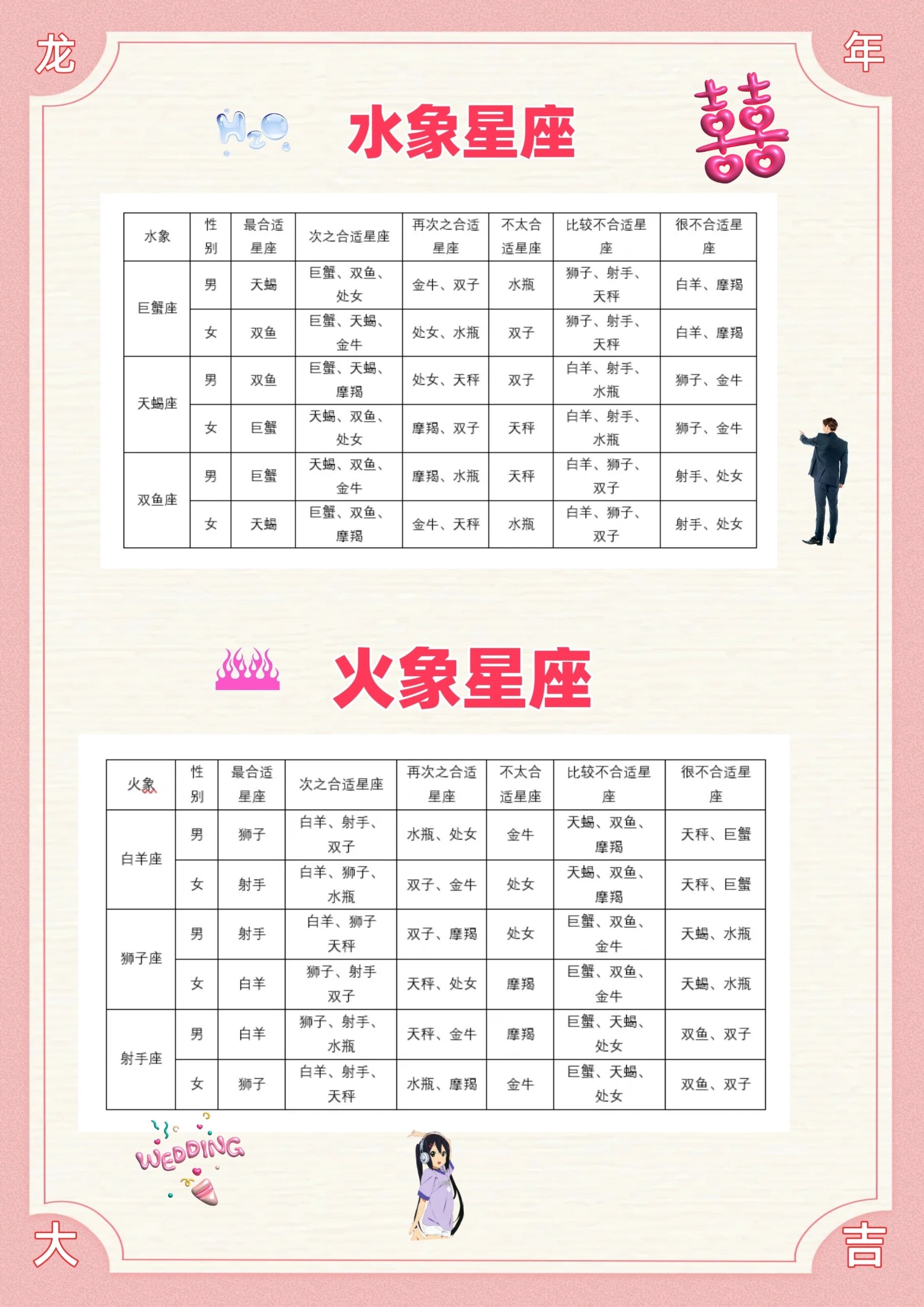 星座查询表12星座(星座查询表十二星座日期划分) 星座查询表12星座(星座查询表十二星座日期划分)