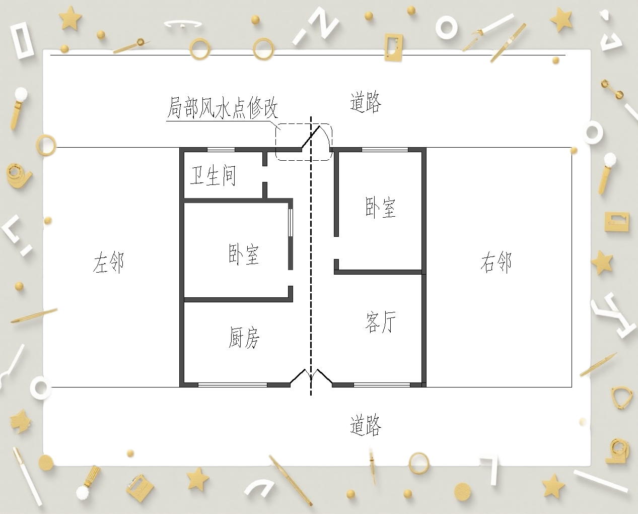 住宅风水怎么看农村(农村住宅风水图解100例)