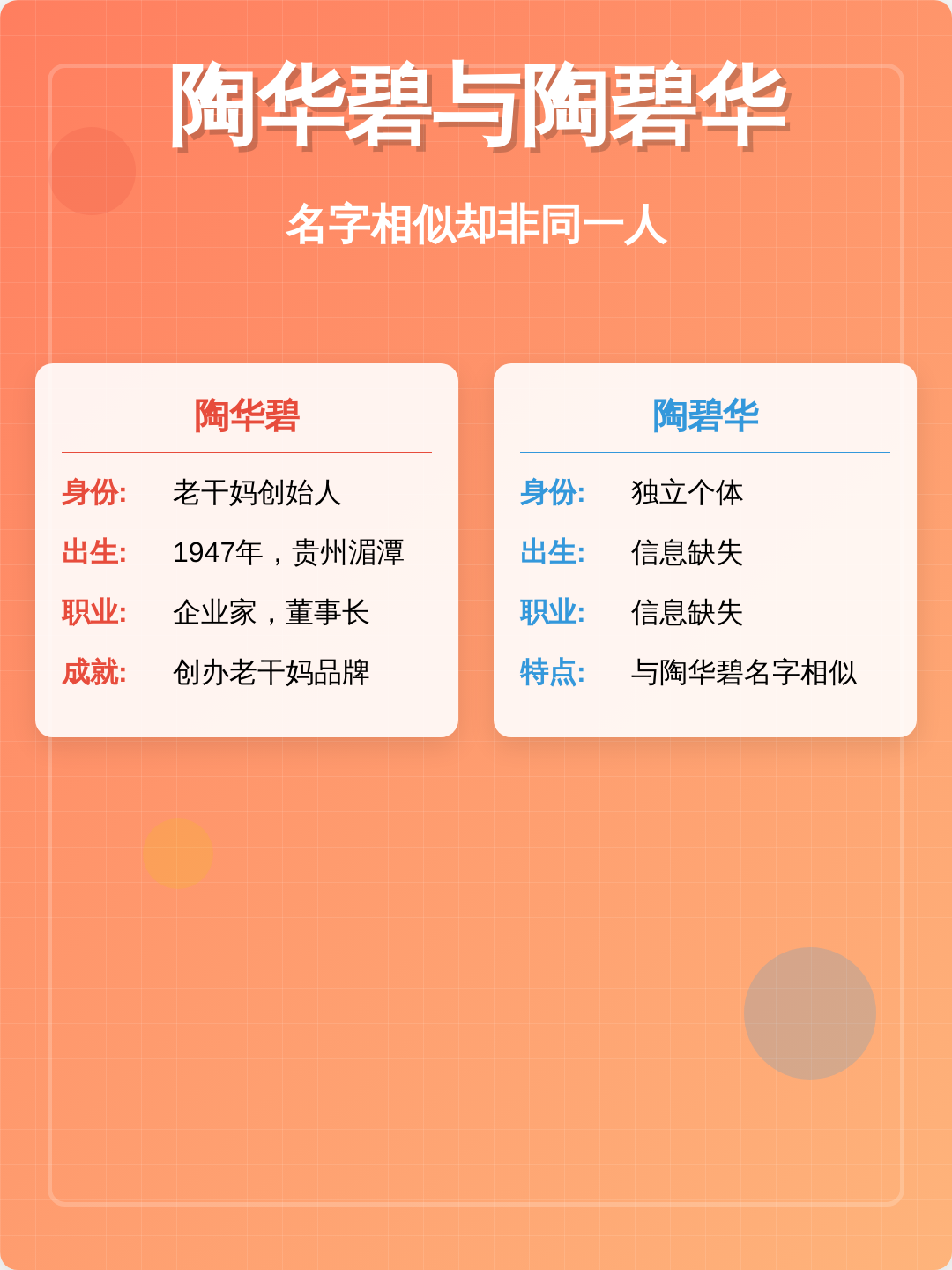 免费姓名测算俩人关系的方法(免费姓名测算俩人关系的方法详解)