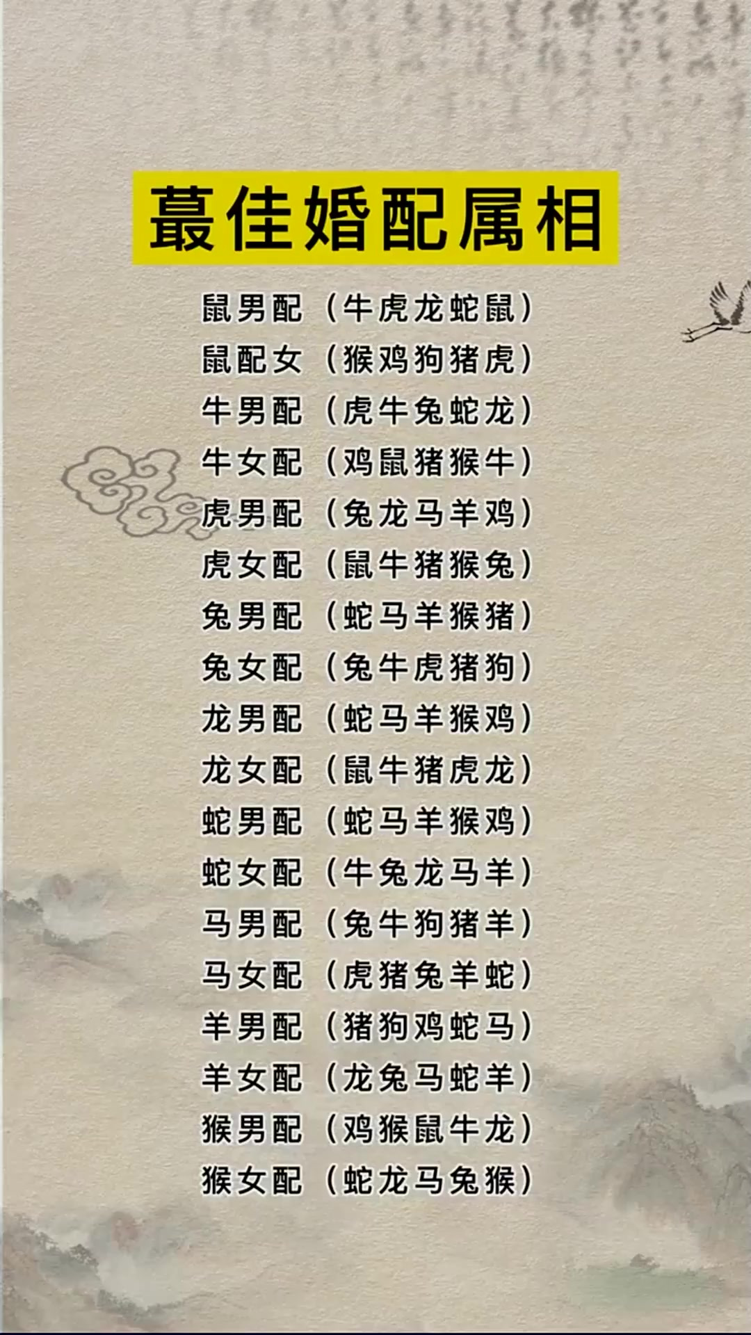 测婚姻免费名字配对(名字测婚姻合不合适免费)