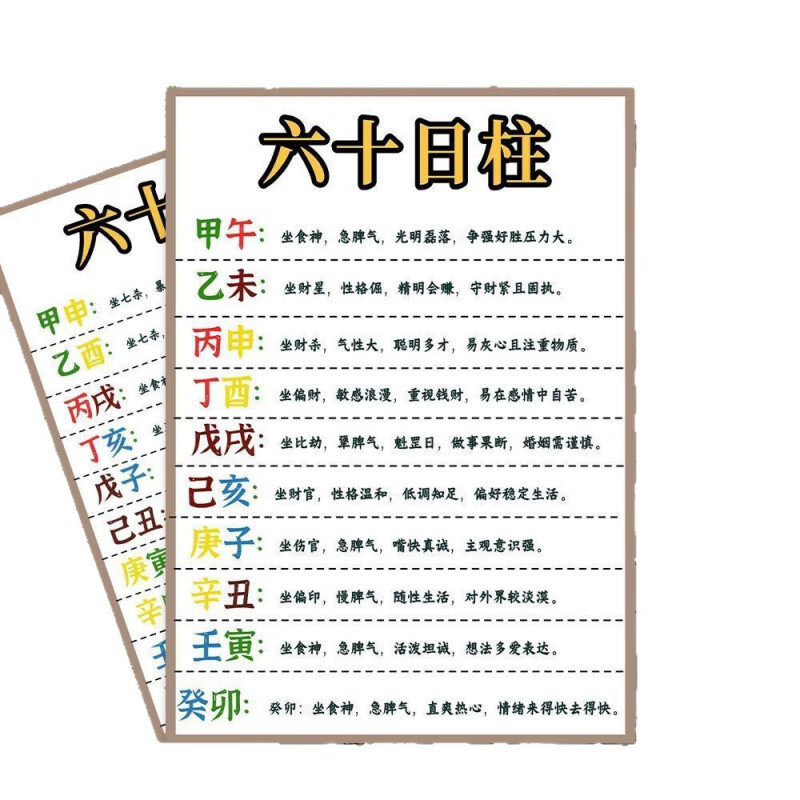 星座解析免费(星座解析性格特点总结)