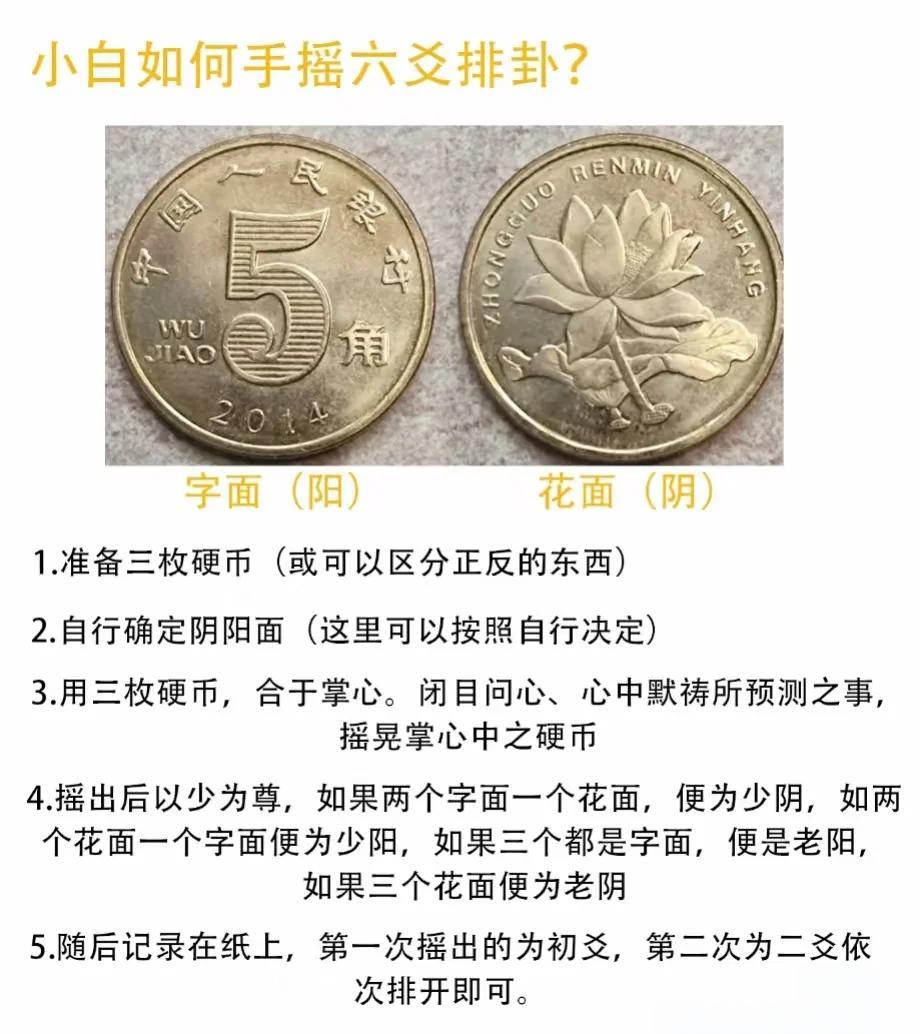 免费占卜测算方法(占卜免费测算测姨妈) 免费占卜测算方法(占卜免费测算测姨妈)
