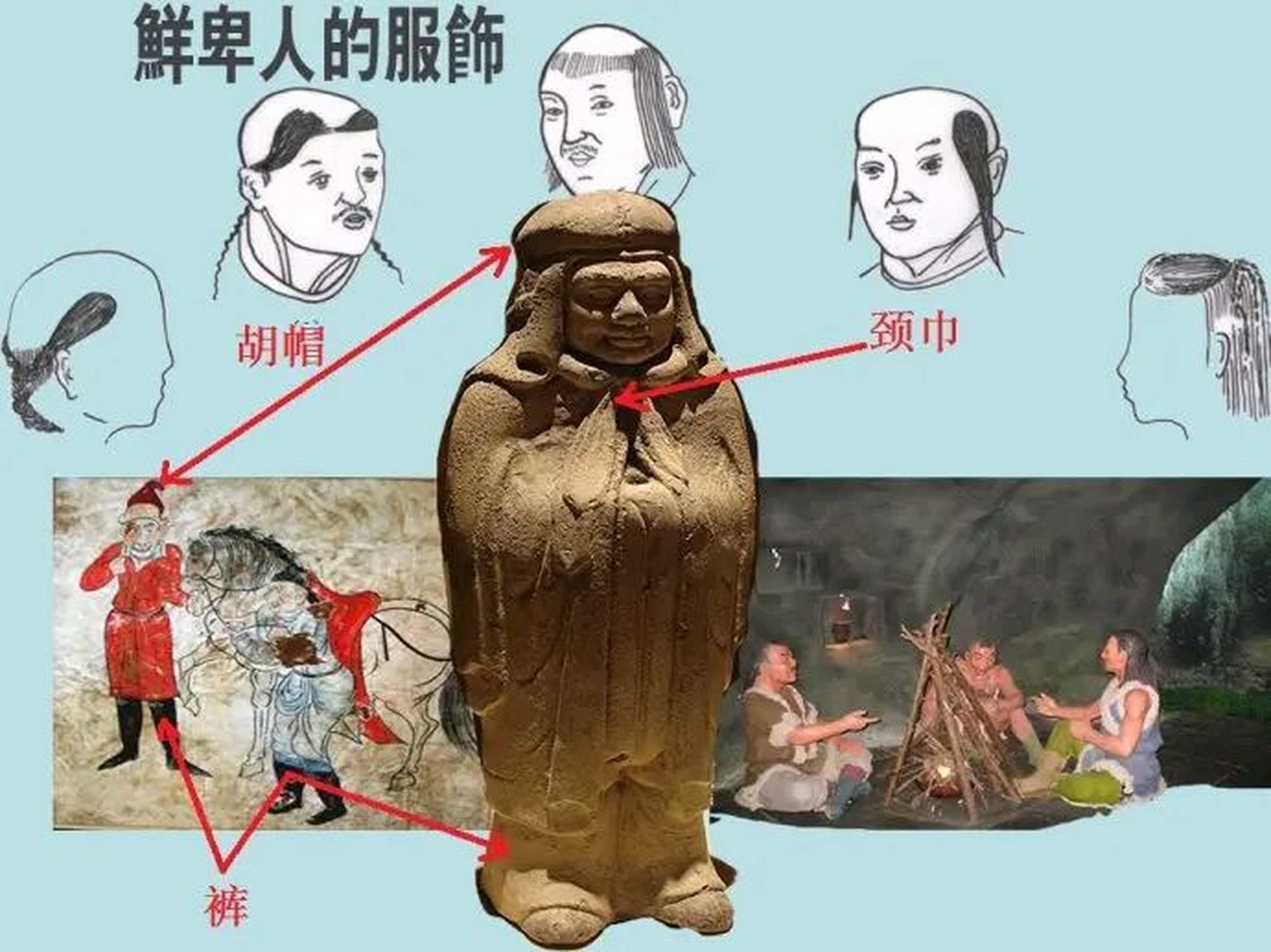 己消失的三个民族(历史上消失的民族有哪些) 己消失的三个民族(历史上消失的民族有哪些)