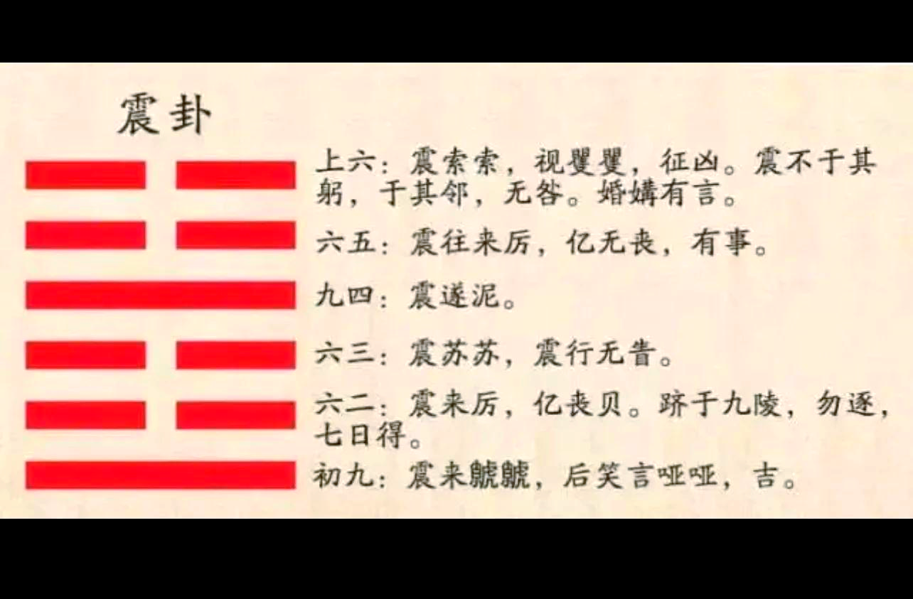 摇卦问事(摇卦问事免费解卦)