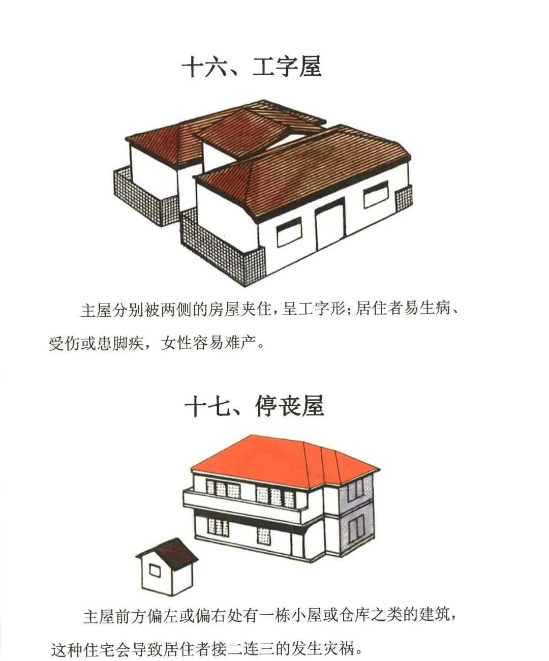 住宅风水怎么看农村还是城市(农村住宅风水范围看地基还是看房屋)