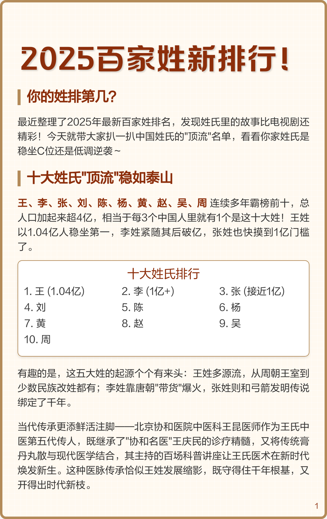 张在百家姓排第几位是什么意思(张在百家姓排第几位是什么意思啊) 张在百家姓排第几位是什么意思(张在百家姓排第几位是什么意思啊)