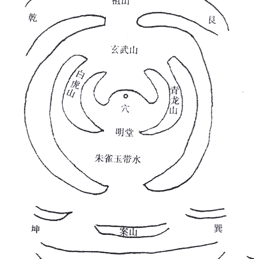三面环山是什么风水(三面环山是什么风水局)