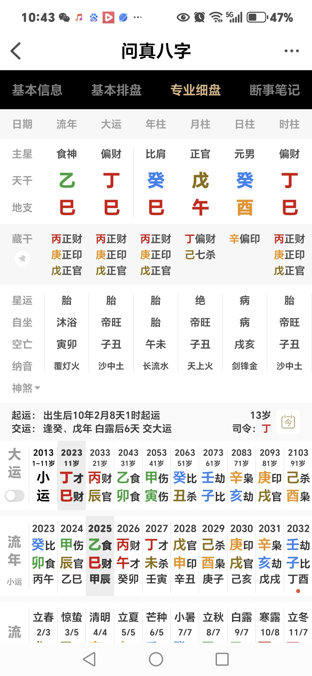 八字怎么看懂步骤详解(如何看懂自己的八字命盘)