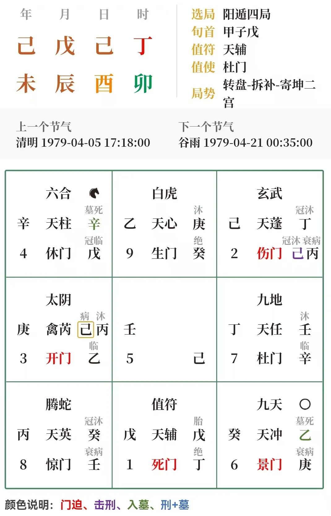 八字命理排盘流年流月怎么看(算八字免费网生辰八字算命详解) 八字命理排盘流年流月怎么看(算八字免费网生辰八字算命详解)