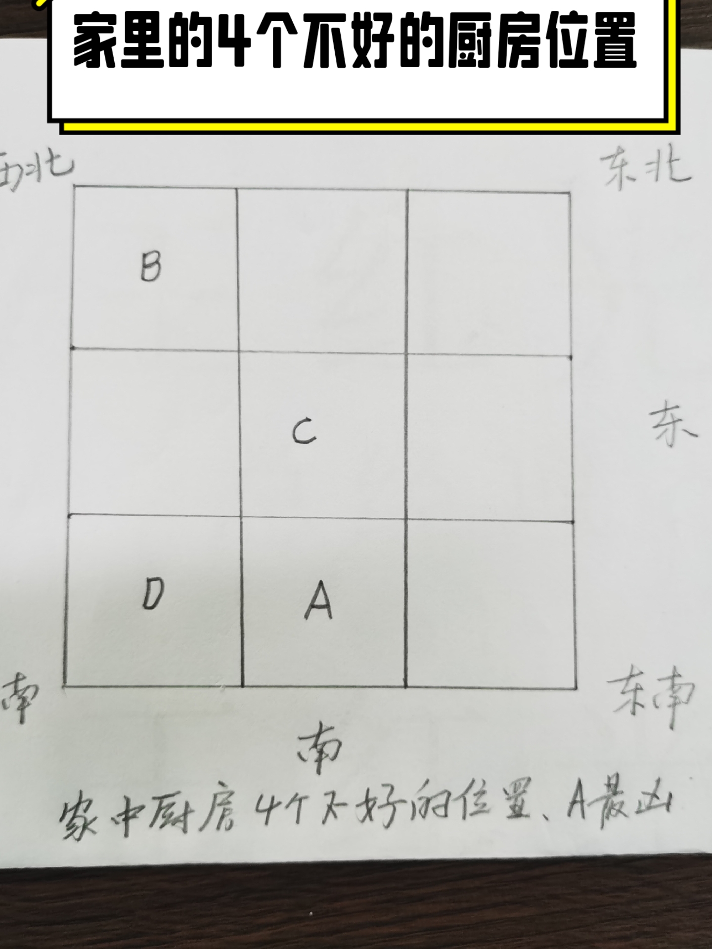 免费手机号码凶吉测试指南(免费手机号码吉凶测试怎么用)